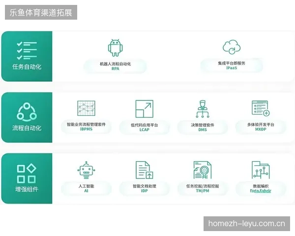 京津冀区域路跑赛事通过智能调度平台实现多地物流与安保资源闭环分发